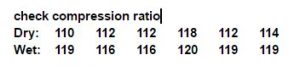 Chevrolet 235 six compression test results