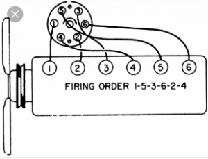 Chevrolet 235 six firing order