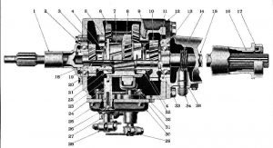 cutaway of transmission showing pin that was causing the leak