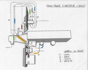 diagram showing location of overdrive components in our Muncie 319 trans.